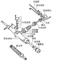 小型灑水車安裝方向助力和空調(diào)