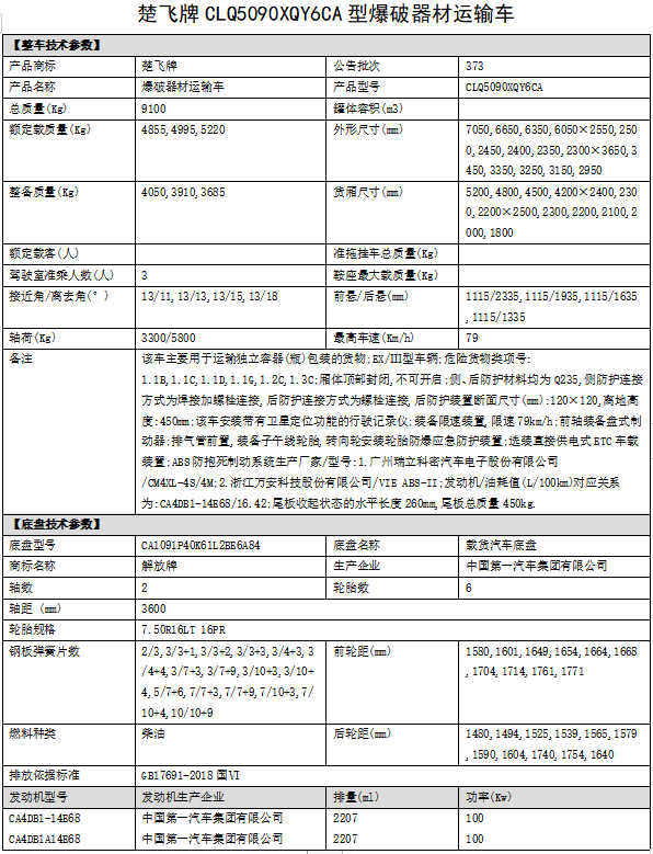 解放5.2米爆破器材運(yùn)輸車