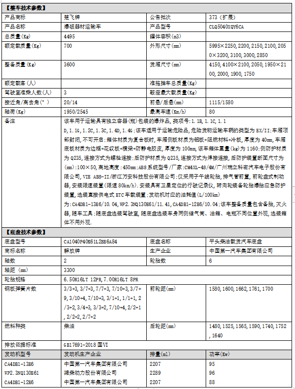 解放藍(lán)牌4.1米爆破器材運(yùn)輸車